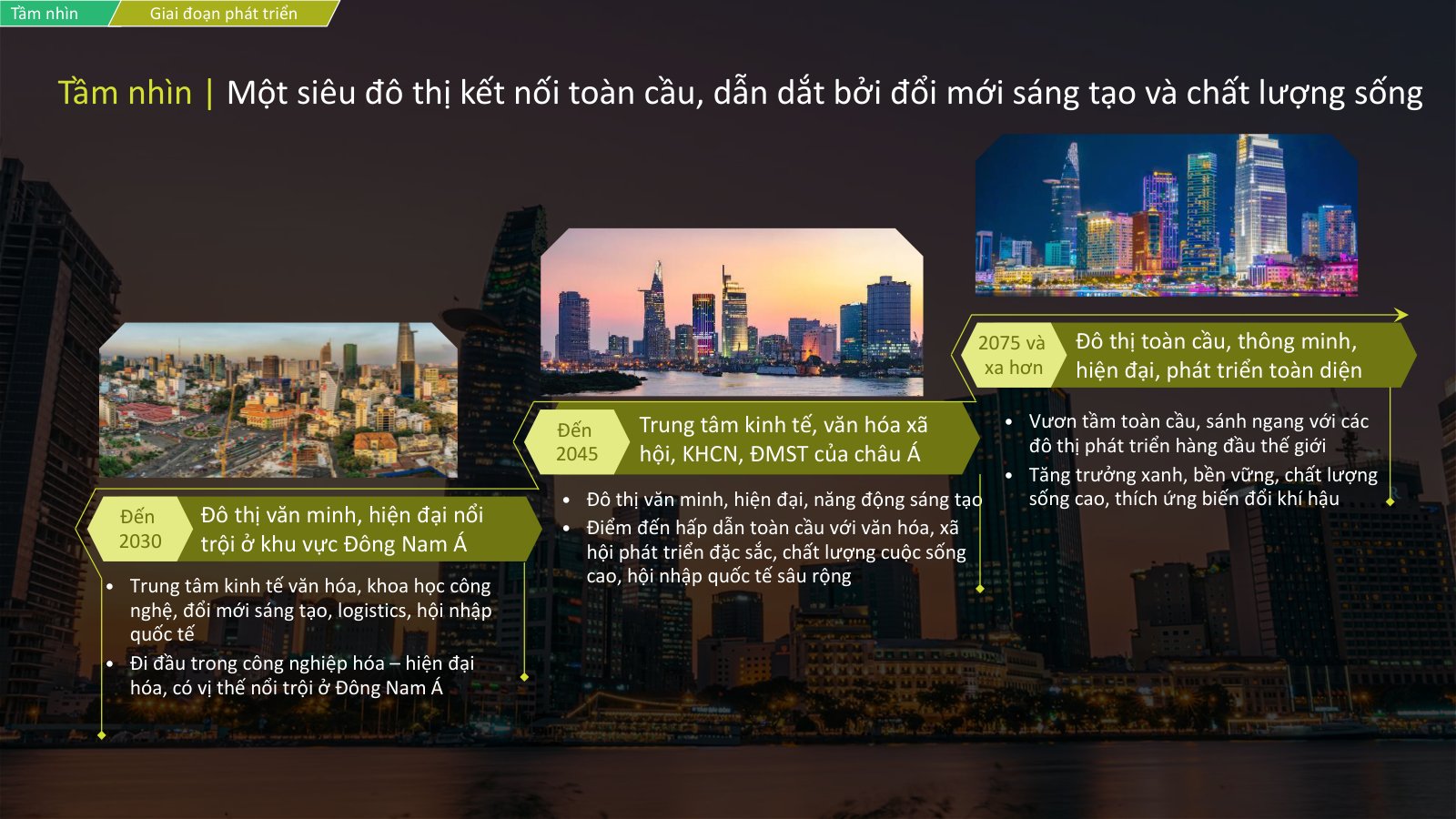 Slide ba mốc tầm nhìn TP.HCM đến 2030, đến 2045 và 2075 trong dự thảo quy hoạch tổng thể